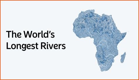 What is the longest bathtub?