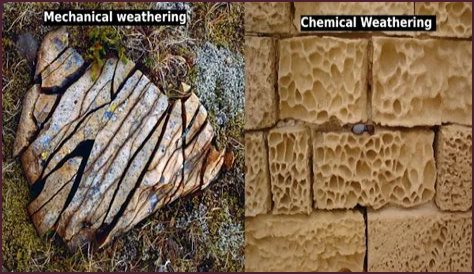 Which type of weathering is caused by heating and cooling?